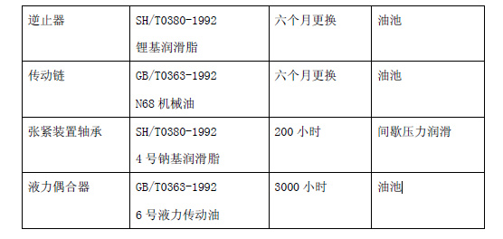 帶式斗式提升機(jī)